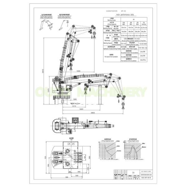 10m Marine Cranes Heavy Duty Hydraulic 100t Knuckle Boom For Deck