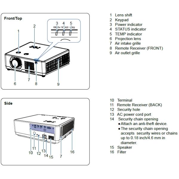 High Contrast 6500 Lumen 20000Hrs Life Time Home Cinema Projector With Manual Lens