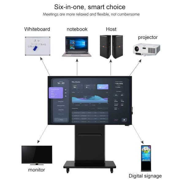 Android Touch Screen 16.7M Infrared Interactive Whiteboard