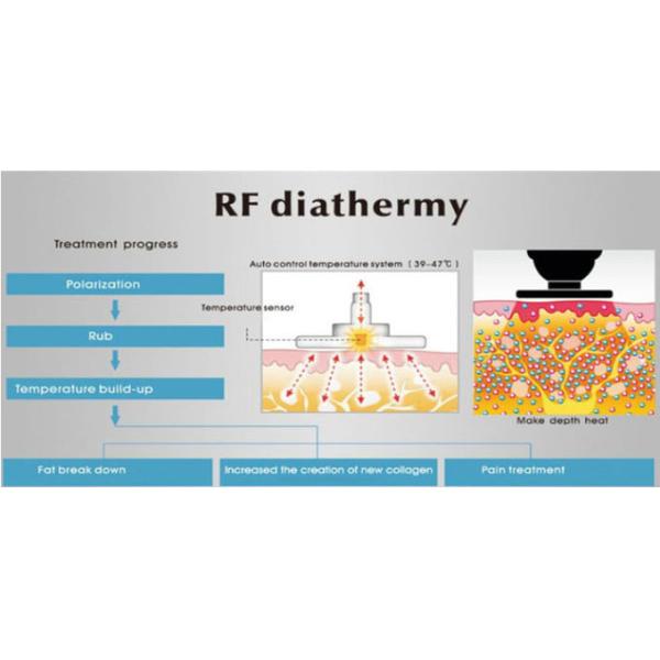 Professional 3 In1 Tecar Shockwave Therapy Machine Cet RET Physical Body Pain Relief EMS Therapy Physiotherapy
