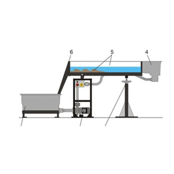equipment teaching Fluid Mechanics Experiment Equipment Open Channel Sediment
