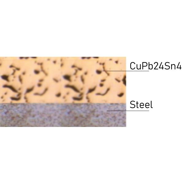 The composition of a bimetallic material