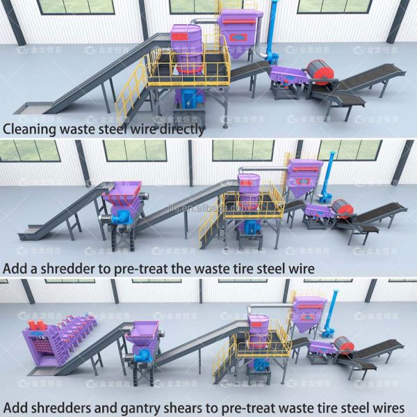 Automatic Carbon Black Tire Pyrolysis Steel Wire Separator with ≥98% Recovery Rate and Tire Wire Cleaning Machine