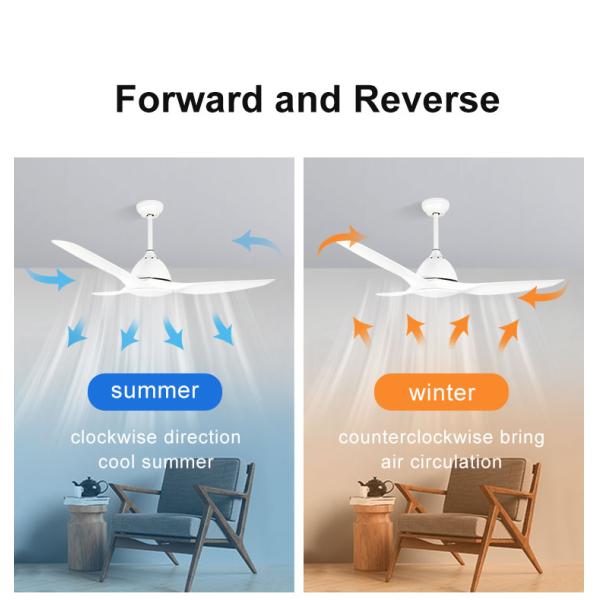 Home 52 Inch Low Voltage Energy Saving Remote Control LED Ceiling Fan with Light Energy