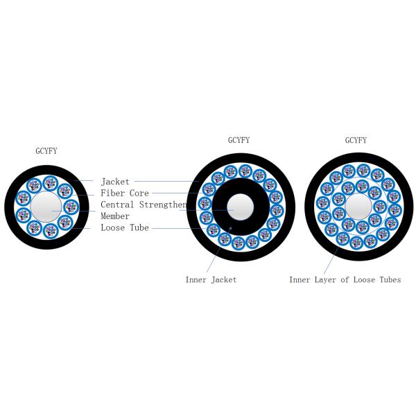Gcyfxty Gcyfty 12 24 48 72 96 144 Core Micro Air Blown Outdoor Fiber Optic Cable
