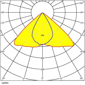126x1 3030 LED PC Lens 241.35x170.35mm 92% Transmittance