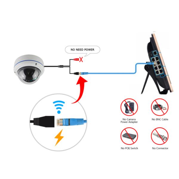 Full HD PoE IP Camera Kit / Dual Stream 8 Camera Poe Dome Camera System