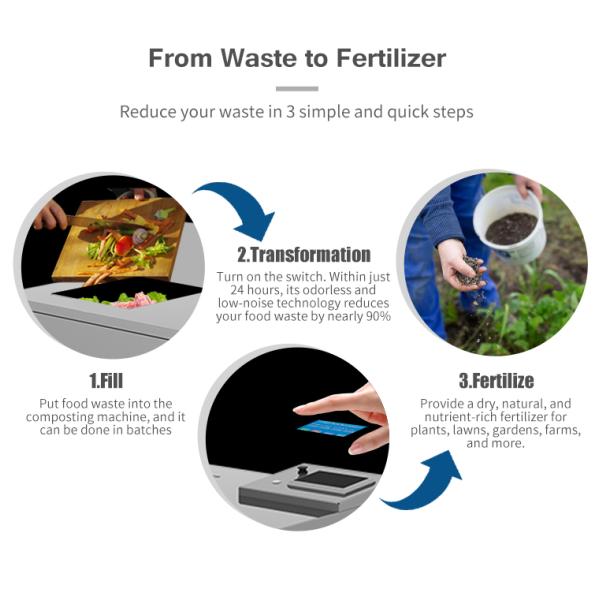 Commercial Garbage Disposal Compost Making Machines Food Waste Recycling Machine