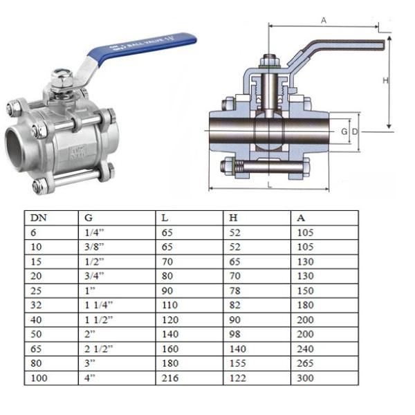 Lost Wax 150LB 3 Ball Valve Stainless Steel SP114 Ss 304 Ball Valve