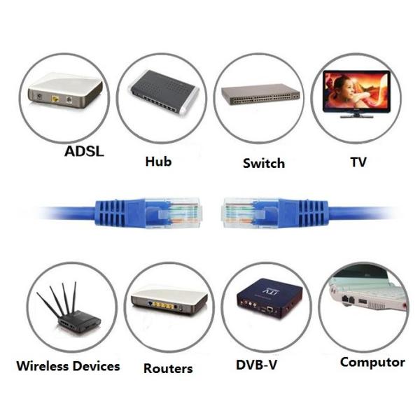 24AWG Stranded Cat6 Ethernet Patch Cable / UTP Patch Cable With RJ45 Connector