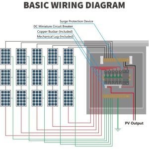 12 in 2out 500vac Longmax Power Meter Box Solar Combiner with 10A Rated Current