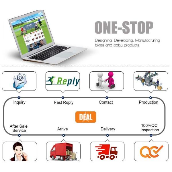 Factory Wholesale 2016 New Model Hot Sell Children Toys Car Kids Ride On Car Kids Electric Car With CE Licenced