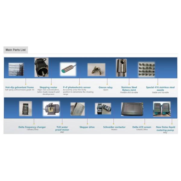 Touch Free Full Automatic Car Wash Machine System with Air Dryer ISO14001 Certified