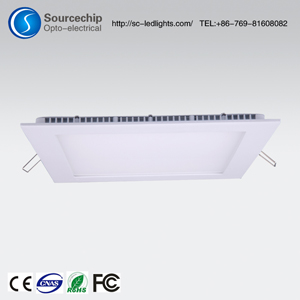 led light panel manufacturers procurement