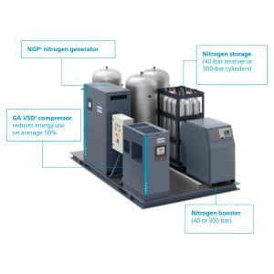 Quality PSA OGP84 Oxygen Generator Atlas High Purity Aluminum Alloy Material for sale