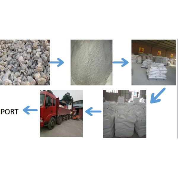 High Alumina Low Cement Refractory Castable
