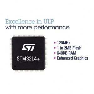STM32F407ZET6 New Original Microcontroller Online Electronic Components