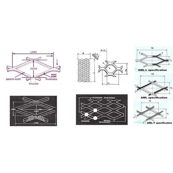 Architectural Aluminum Expanded Metal Mesh Panels For Interior Ceiling