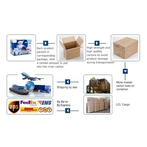 1 18 4WD Electric RC Cars Rechargeable 2.4Ghz Off Road Rock Crawler for Kids Gifts