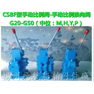 Supply CSBF manual proportional valve, manual proportional flow direction