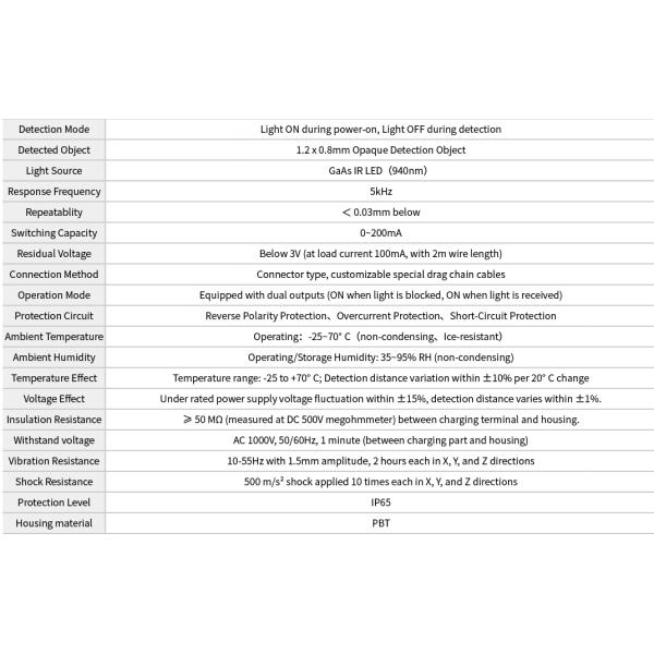Slot-Type Photoelectric Sensor NPN BSM-202N Light Source GaAs IR LED(940nm)