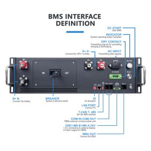 Factory Directly Sale high voltage BMS(HV BMS) 187S 598.4V 125A BMS For Lithium