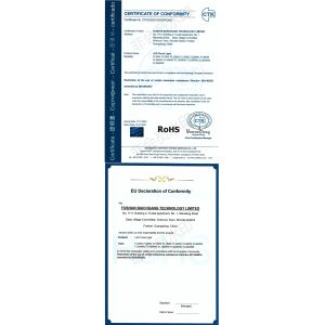 Foshan Baichuang Technology Limited Certifications