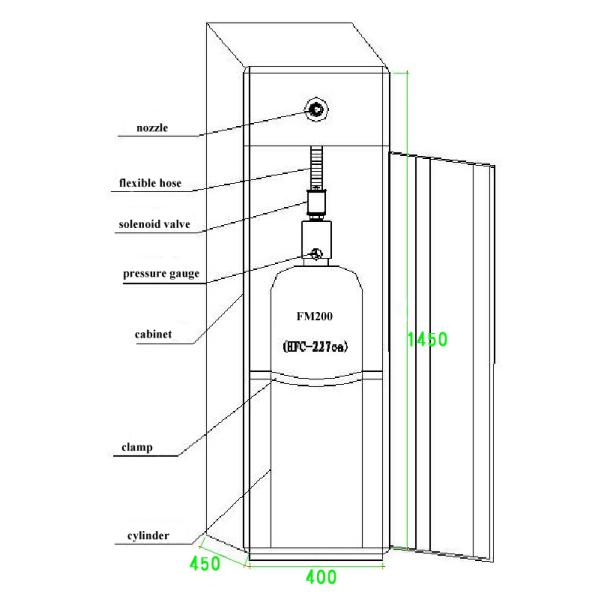 FM200 Fire Suppression System Alarm System With Low Maintenance For Fire Detection