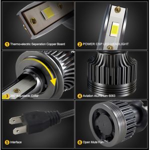 80W 8000lm P4 Mini Car LED Headlight Bulb Auto CSP Headlights H4 H13 9005 9006