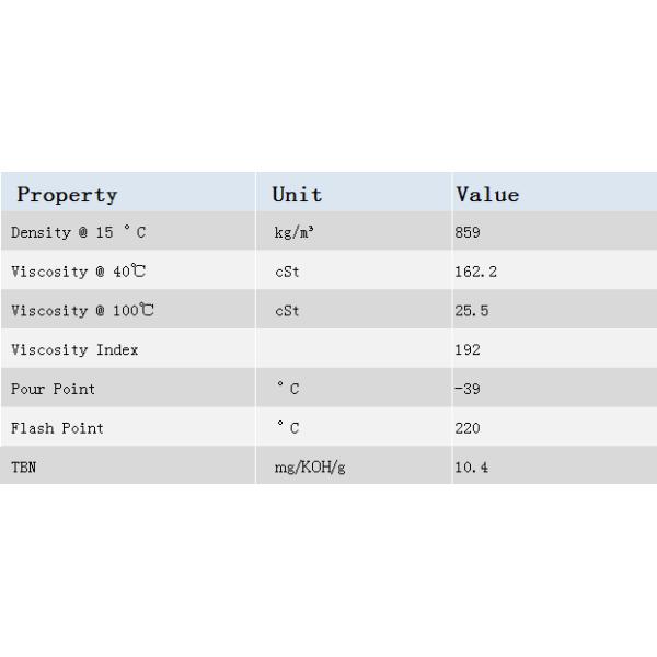 Maxpower RS SAE 10W-60 Passenger Car Engine Oils Synthetic For Race And Rally Applications