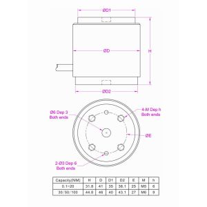 Miniature flange reaction torque sensor 0.88lbf*in 1.77 lbf-in 4.4lb-in 8.8lb*in