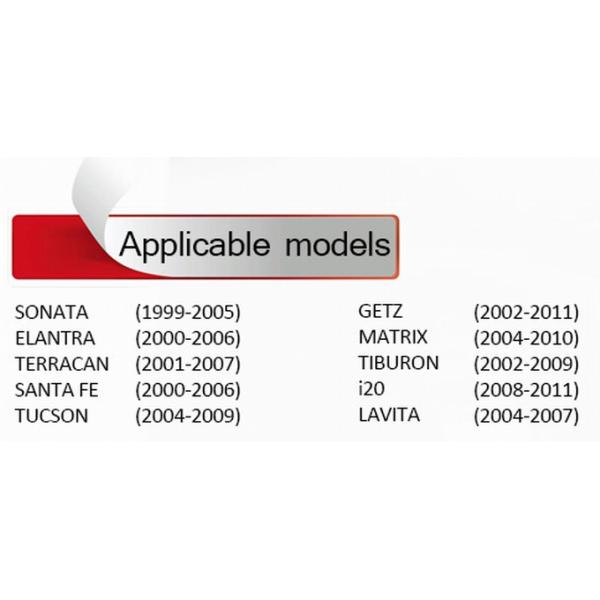 Ouchuangbo Car Radio DVD Bluetooth USB 3G Wifi for Hyundai Santana Fe /Matrix /Lavita Andr