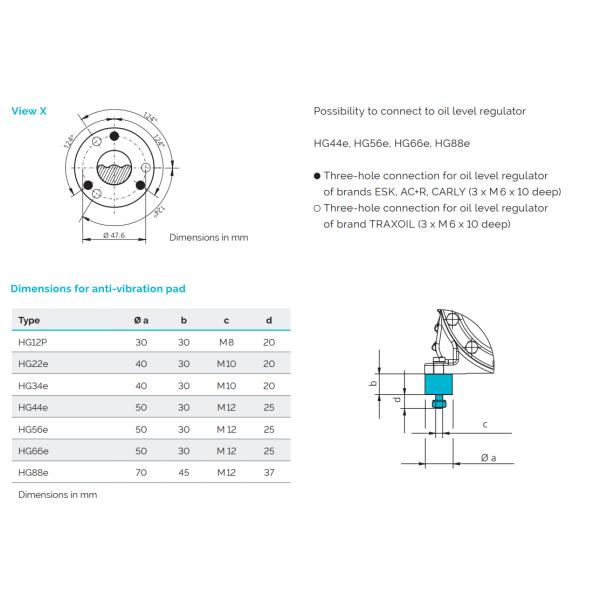 HGX88E/2400-4S HG Semi-Hermetic Refrigeration Compressor R134a 3Phase