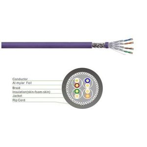 Buy cheap SFTP Shielded CAT 6A Twisted Pair Installation Cable from wholesalers