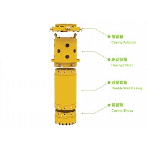 Efficient Easy Assemble TYSIM Foundation Drilling Tools