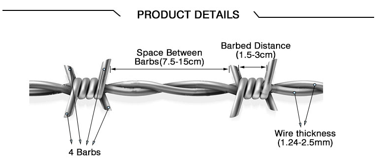 450mm Diameter Galvanized Barbed Razor Wire for Anti Climb Protective Construction