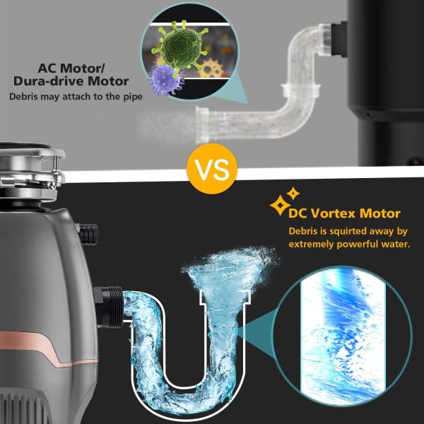 OEM ODM 2 Stage 5 Level Grinding System Food Waste Shredder Air Switch 560w Kitchen Waste Disposer