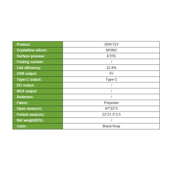 30W 12V Foldable Solar Panel Your Essential Tool For Portable Cell Phone Charging