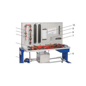 Dynamics Flow Trainer Fluid Mechanics Lab Equipment Didactic Equipment