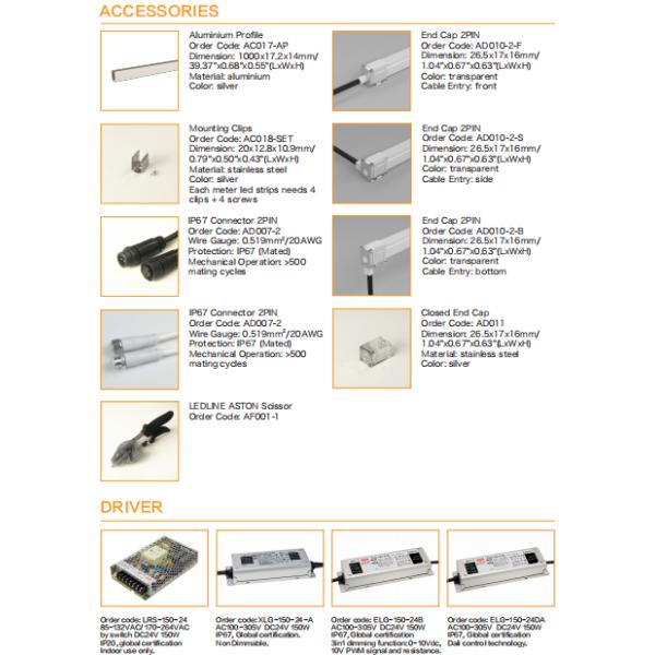 SMD2835 Ra93 Flexible Neon Strip Warm Color 3500K Horizontal Bending