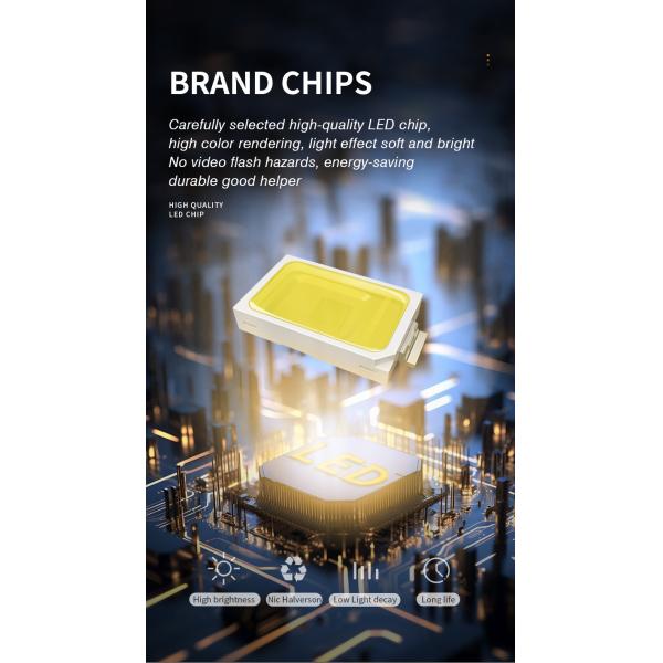 Affordable LED Industrial Lights Collection | Versatile Solutions with Customization Services | High Quality & Fast Delivery