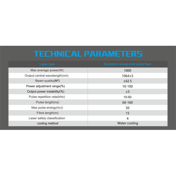 500W Raycus IPG Pulse Laser Cleaning Machine Rust Removal Machine