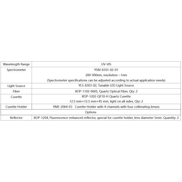 Versatile YIXIST UV VIS Fluorescence Measuring System for Liquid or Powder Materials