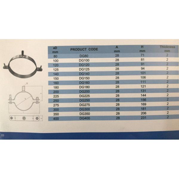 Galvanized Pipe Heavy Duty Pipe Clamps Fitting Mounting Bracket 0.7mm - 2.0mm