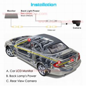 Ouchuangbo Car parktronic CCD Car rear view backup Camera for Toyota Land