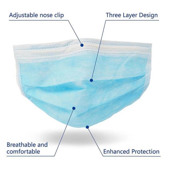 Buy Personal Protection Disposable 3 Ply Face Mask Skin Friendly Hypoallergenic at wholesale prices