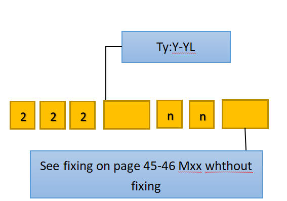 HW-CMM Connector , HW-222YL20M12LH , 2mm Pitch.