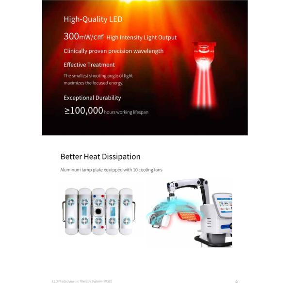 Advanced 650nm±5nm LED Hair Growth Device For Clinics & Hair Transplant Centers