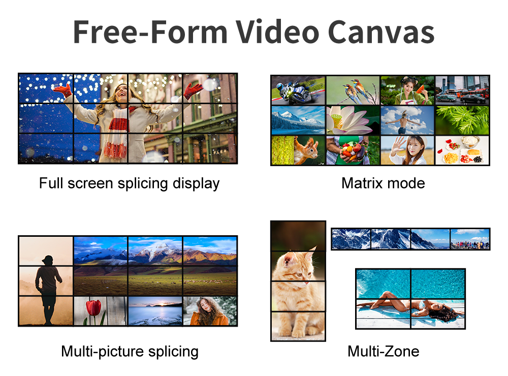 HDCP 22 4K Video Processor Supporting 8.25KG Package Weight Single Gross Weight