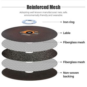 1.9mm Stainless Steel Cutting Discs 14in Angle Grinder Discs For Cutting